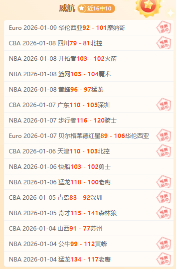 对手实力更,胜一筹,他们当之无,yy易游体育官方,yy易游中国体育,YY易游体育官方网站,yy易游体育app下载