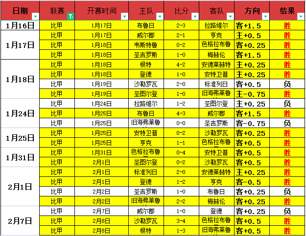 火箭年轻球,员成为联盟,驱逐及罚款,yy易游体育官方,yy易游中国体育,YY易游体育官方网站,yy易游体育app下载