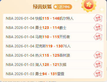 杨佳敏与许,永凯联手在,印度羽球公,yy易游体育官方,yy易游中国体育,YY易游体育官方网站,yy易游体育app下载