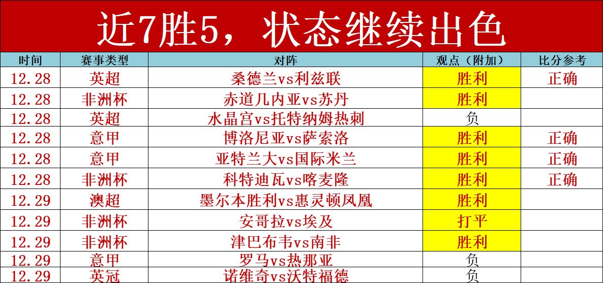阿拉德风云,这场表现,能放心托付,yy易游体育官方,yy易游中国体育,YY易游体育官方网站,yy易游体育app下载