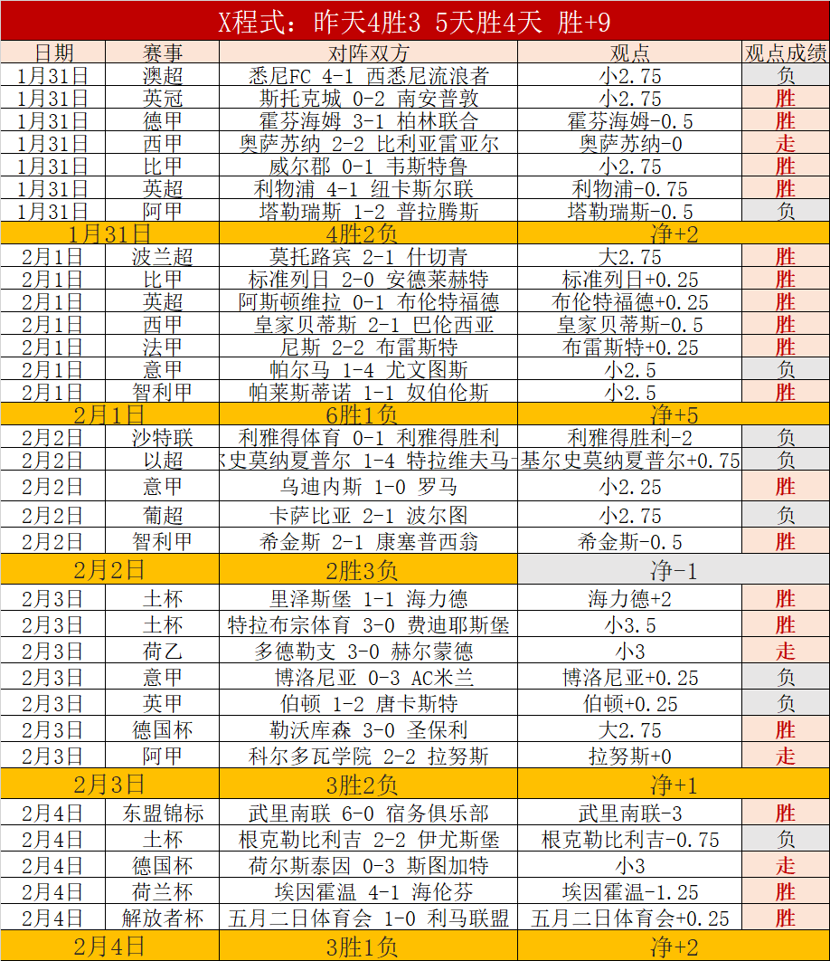 穆尼尼奥因,不敬裁判被,欧足联禁赛,yy易游体育官方,yy易游中国体育,YY易游体育官方网站,yy易游体育app下载