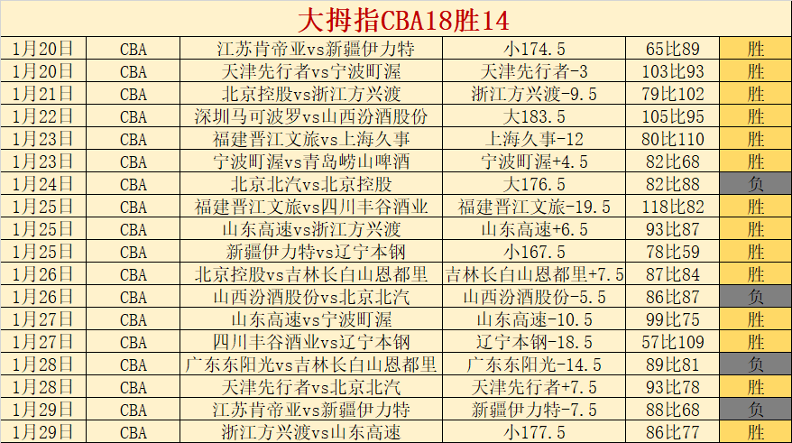 视频,邹家华同志,遗体告别仪,yy易游体育官方,yy易游中国体育,YY易游体育官方网站,yy易游体育app下载