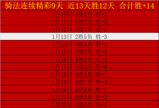 老鹰以,分逆转胜,终结雄鹿七,yy易游体育官方,yy易游中国体育,YY易游体育官方网站,yy易游体育app下载