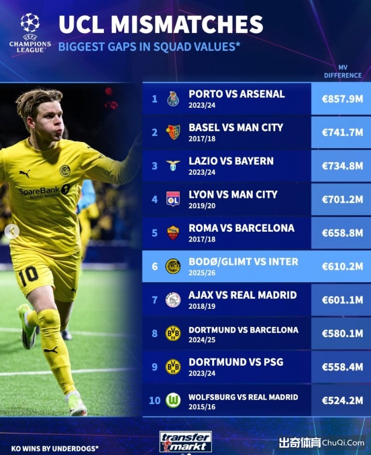 大乐透期号,专家精准推,英乙,yy易游体育官方,yy易游中国体育,YY易游体育官方网站,yy易游体育app下载