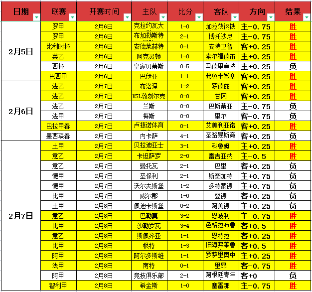 铁血雄师再,迎强援,邦本宜裕重,yy易游体育官方,yy易游中国体育,YY易游体育官方网站,yy易游体育app下载