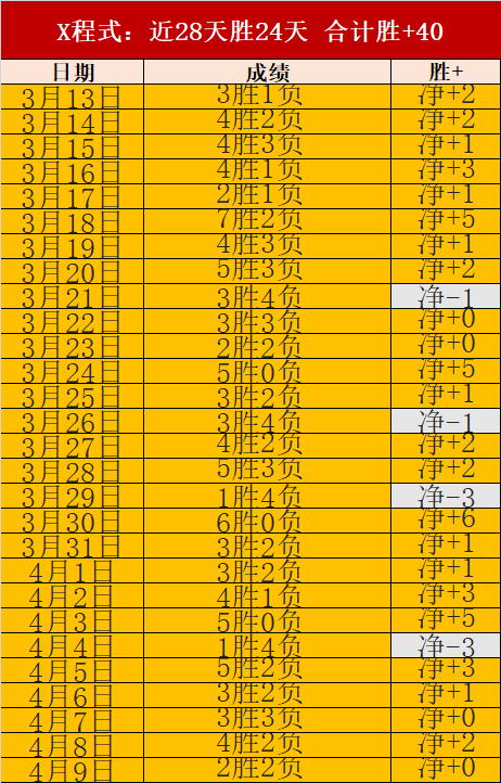 拜仁官方祝,穆西亚拉,岁生日快乐,yy易游体育官方,yy易游中国体育,YY易游体育官方网站,yy易游体育app下载