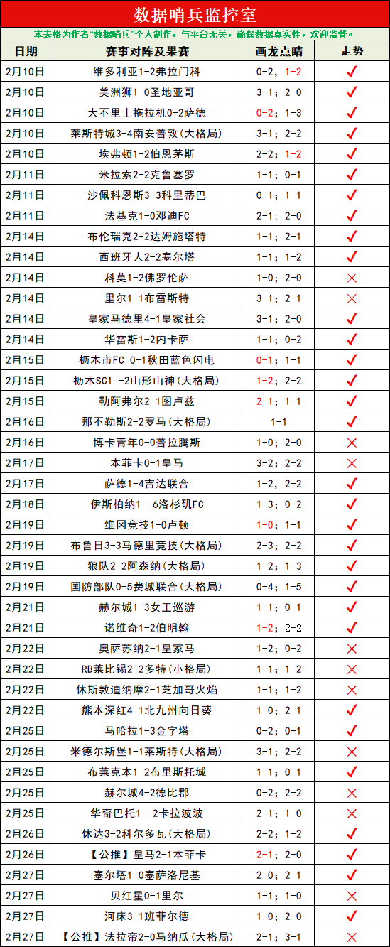 伯恩,一周梦境连,疑是幻境,yy易游体育官方,yy易游中国体育,YY易游体育官方网站,yy易游体育app下载