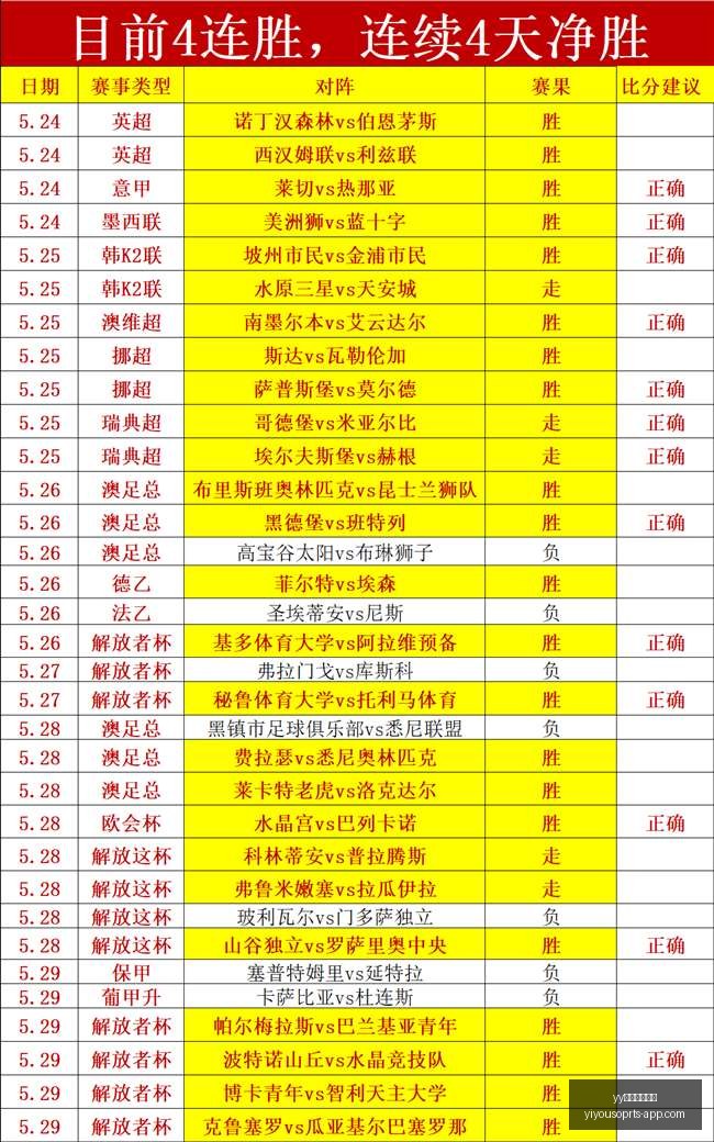 中甲第,轮焦点裁判,解析,yy易游中国体育官网,yy易游中国体育,yy易游直播,yy易游下载,yy易游平台