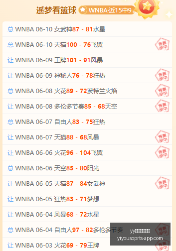 世界杯预热,突日大战不,容错过的精,yy易游中国体育官网,yy易游中国体育,yy易游直播,yy易游下载,yy易游平台