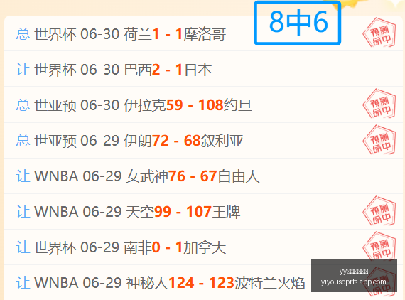 埃及,澳大利亚半,场战报,yy易游中国体育官网,yy易游中国体育,yy易游直播,yy易游下载,yy易游平台