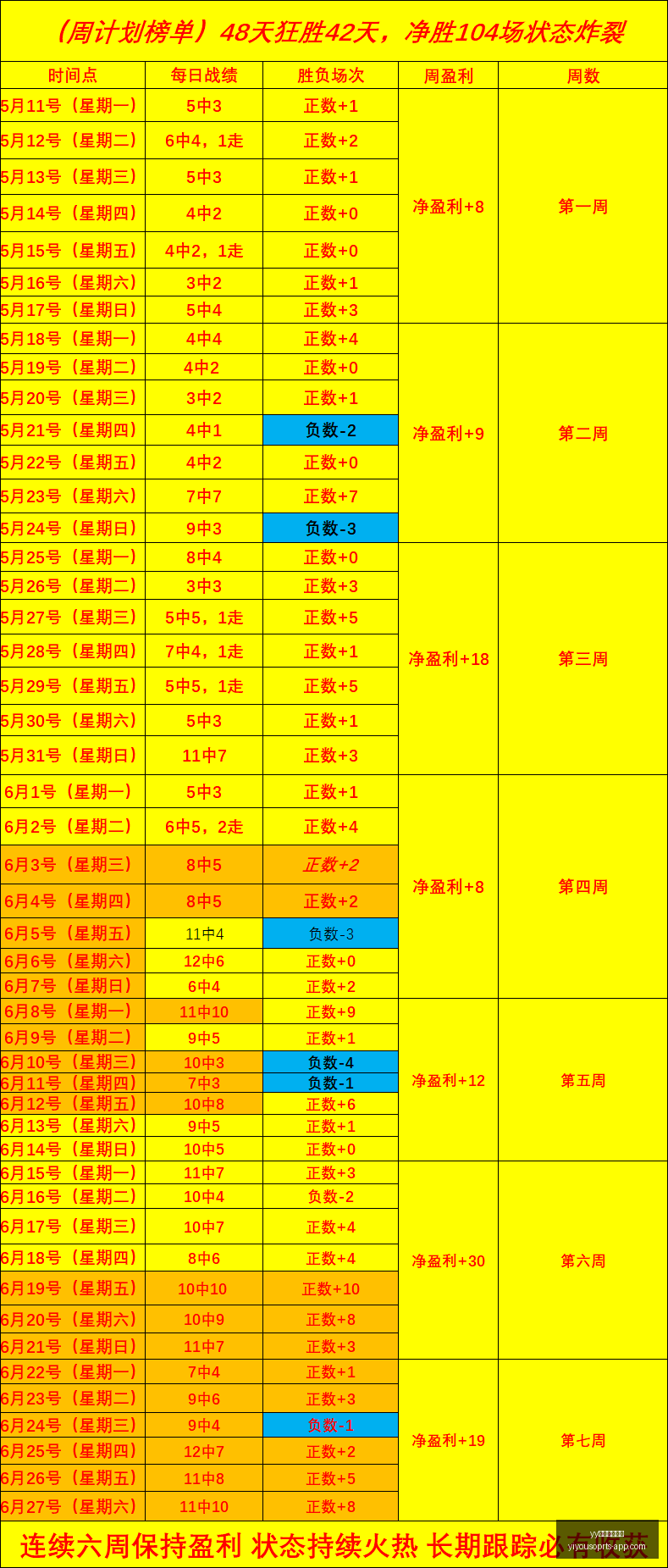 易游中国体,yy易游中国体育,yy易游中国体育官网,yy易游中国体育官网,yy易游中国体育,yy易游直播,yy易游下载,yy易游平台