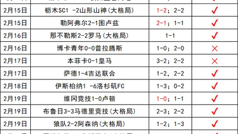 丹-伯恩：一周梦境连连，疑是幻境，辗转难眠