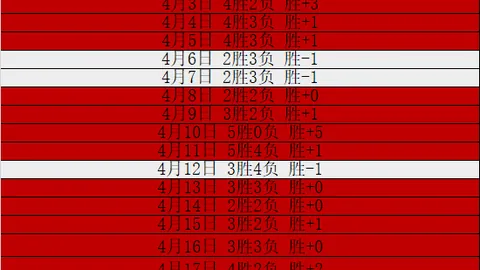 伊拉克世界杯晋级临界点，生死之战分析