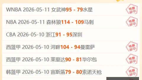 北美前线速递：首秀遇挫，本战数据异常