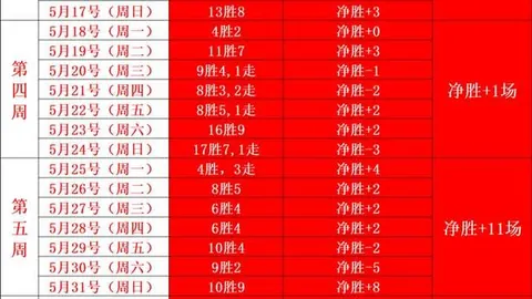 智利大学球员集体缺席，进攻体系如何应对挑战