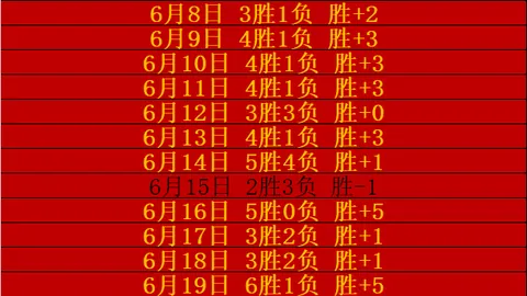易游中国体育 051729 2