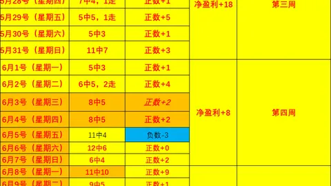 易游中国体育 052330 8