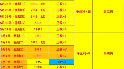 易游中国体育，yy易游中国体育， 052350 2