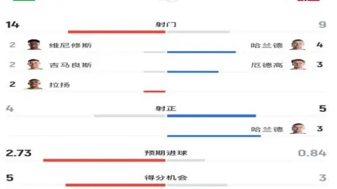yy易游中国体育yy易游中国体育官网风向突变争议升温