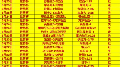 独家攻略连续9周战绩辉煌，锁定信心赛事攻略解析