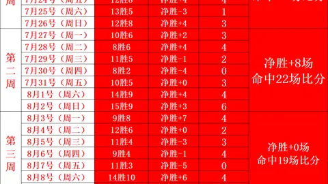 百亿订单在手，景气提升迹象显现机构热捧的股票订单盛宴（附完整名单）